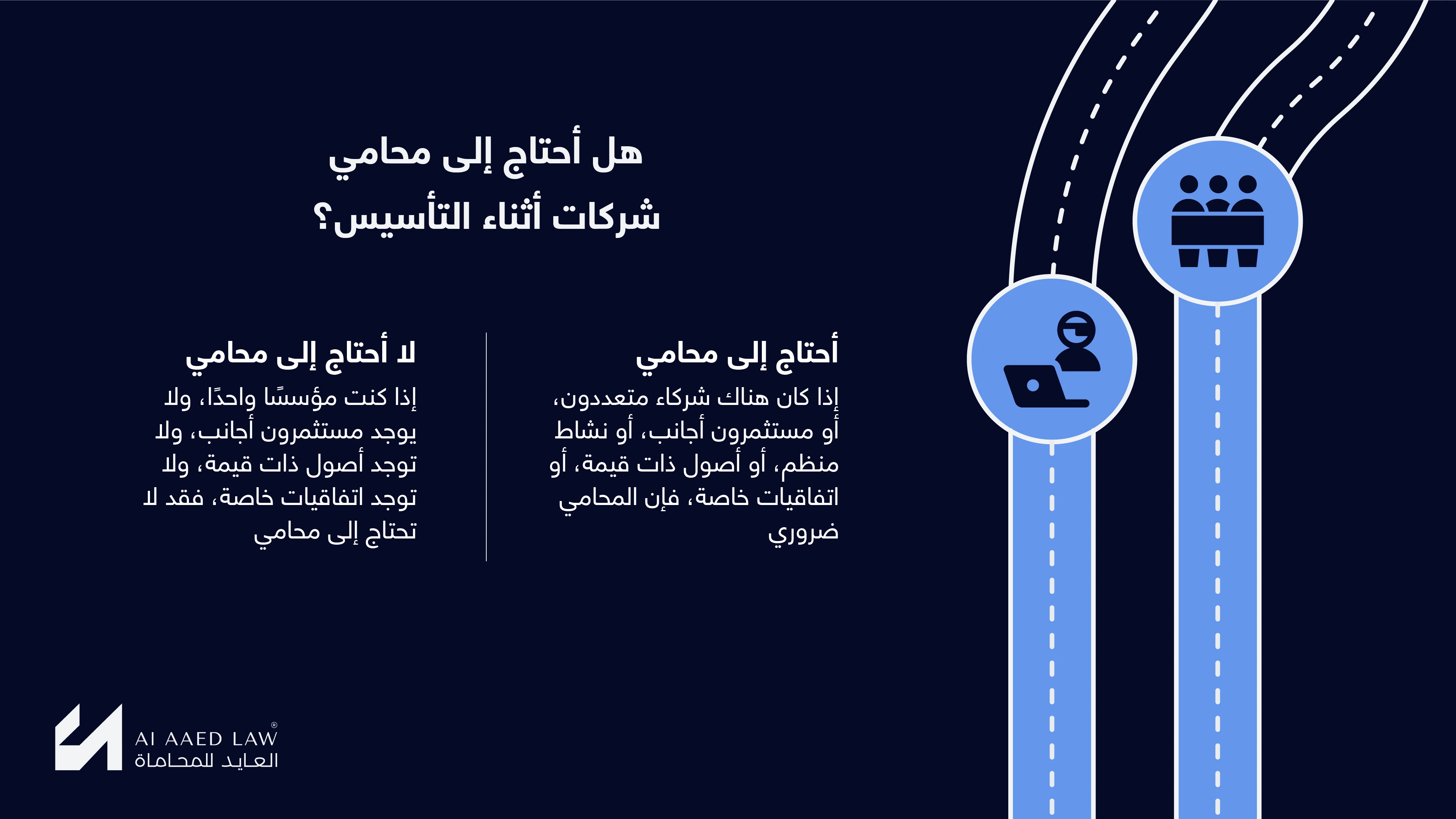 متى تحتاج إلى محامي شركات أثناء التأسيس؟